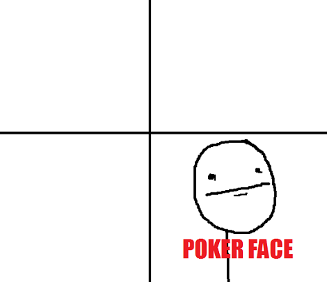 покерфейс мем, что такое покерфейс, откуда слово покерфейс, poker face meme, покерфейс происхождение, rage comics