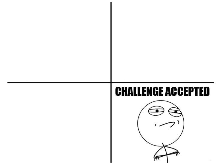 Challenge accepted. Challenge accepted Мем. Чалендж аксептед. Challenge accept. Challenge accepted без фона.