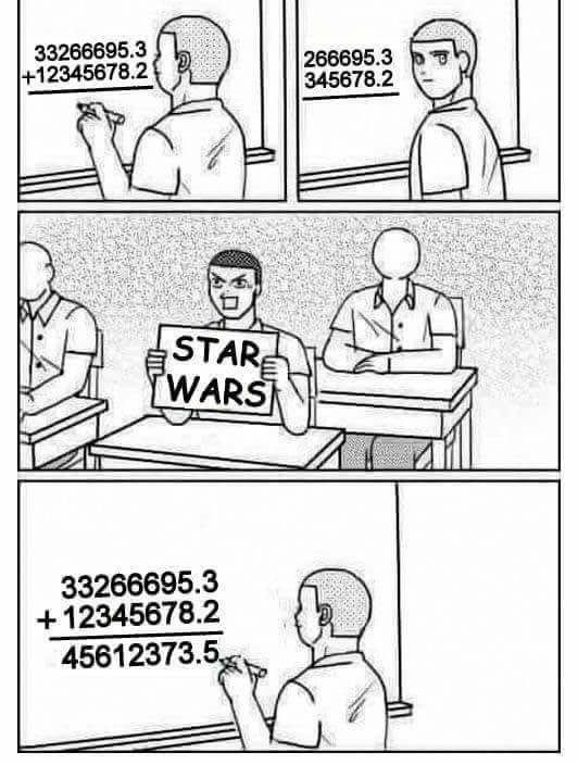 Комикс с подсказкой у доски, Star Wars Math, мем про 47 хромосом, черно-белый комикс