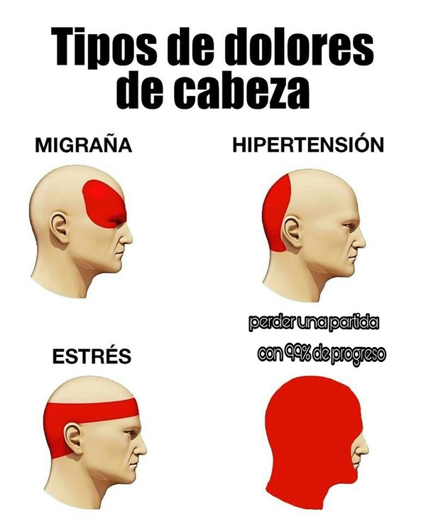 types of headache meme