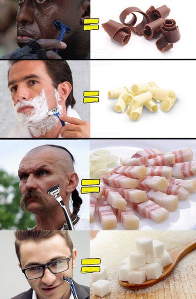 как бреются люди (5)