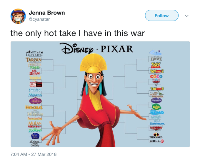 Disney против Pixar 