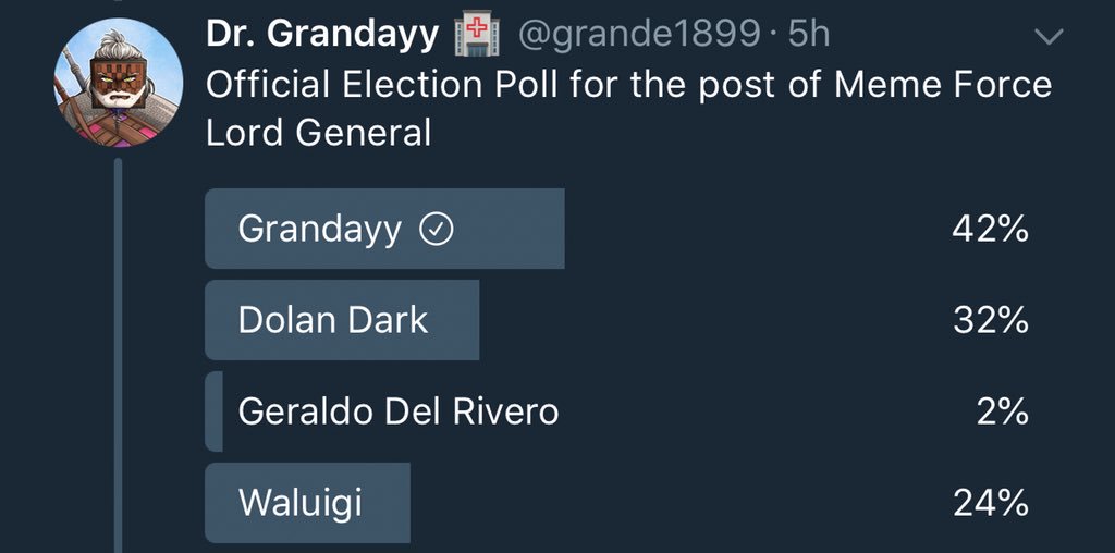 Grandayy vs. Dolan Dark