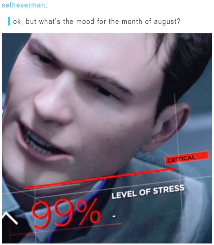 Уровень стресса 99%