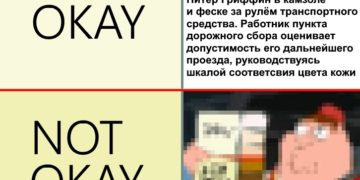 Текстовые описания мемов