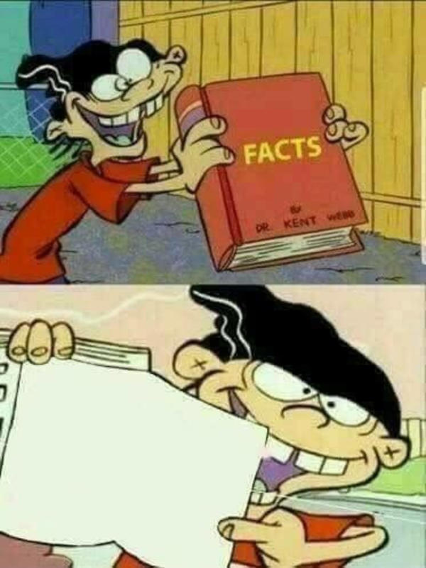 fact book meme template