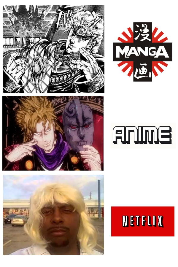 Netflix Adaptation Anime Manga