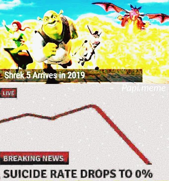 уровень самоубийств мем