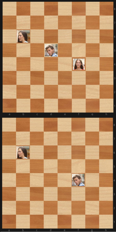 Chess memes