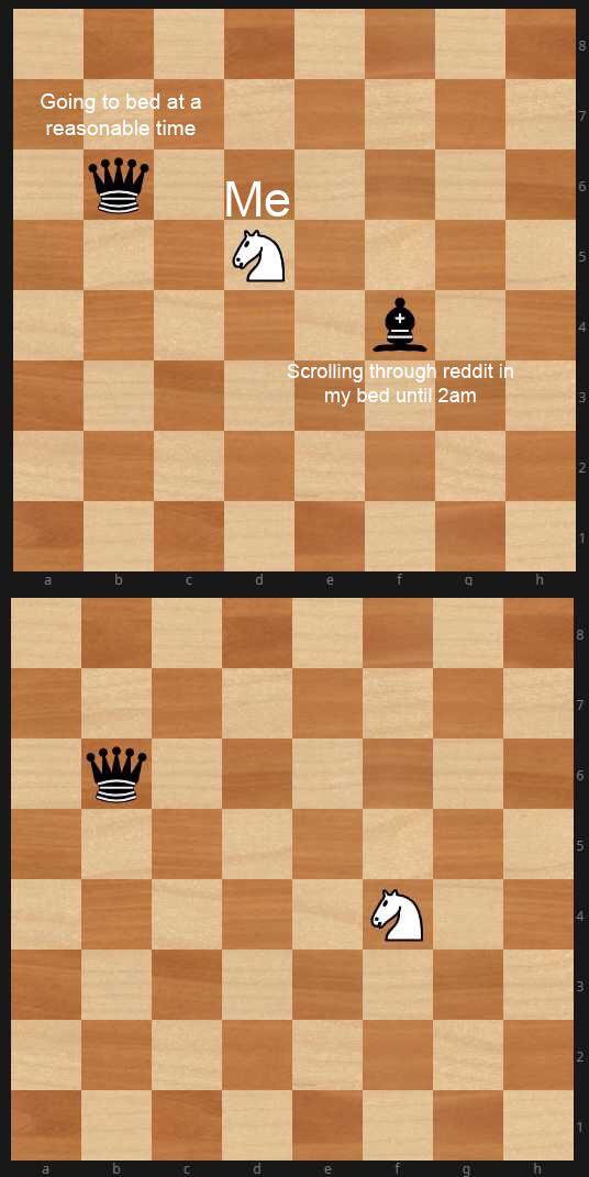 Chess memes