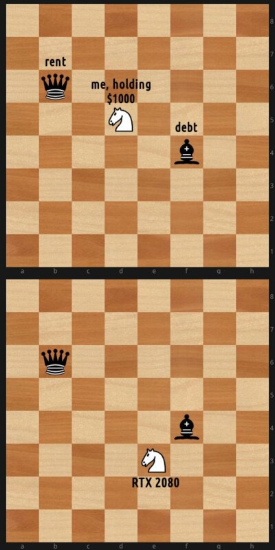 Chess memes