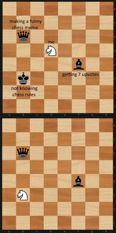 Chess memes