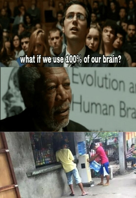 What if We Used 100% of the Brain