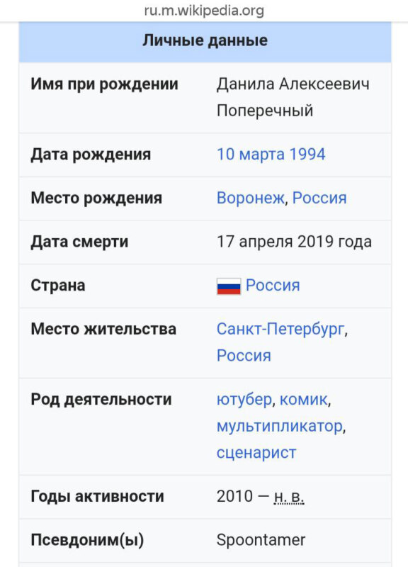 Поперечный умер