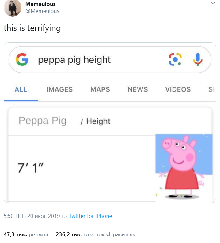 Какого роста свинка пеппа
