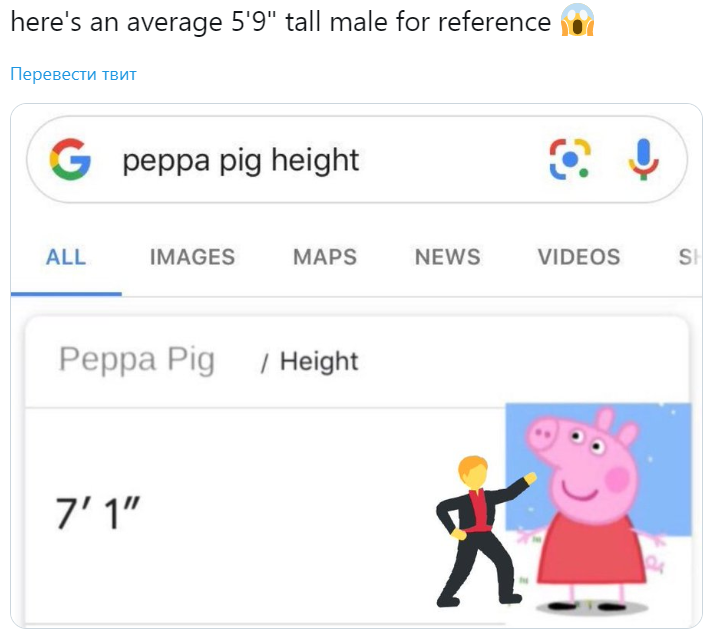 Какого роста Свинка Пеппа