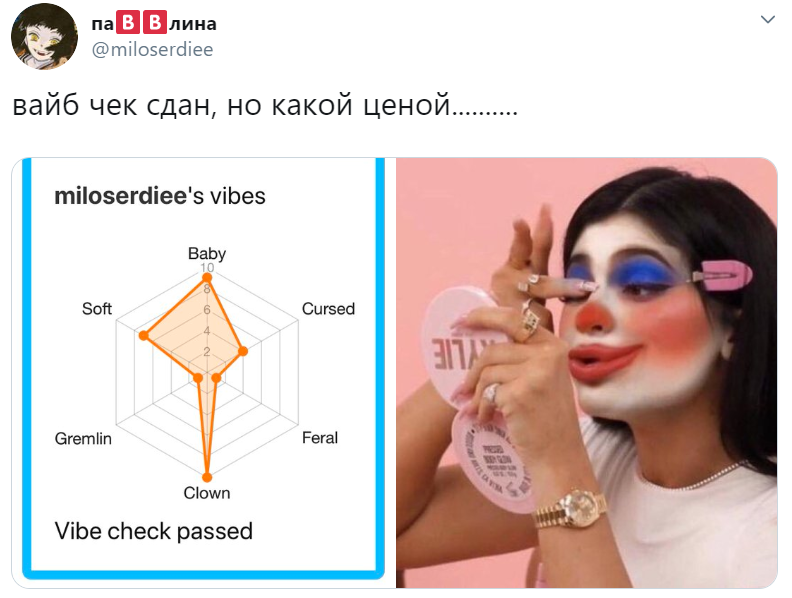 Тест вайб какого исполнителя. Вайб Мем. Vibe check Мем. Vibe check Original.