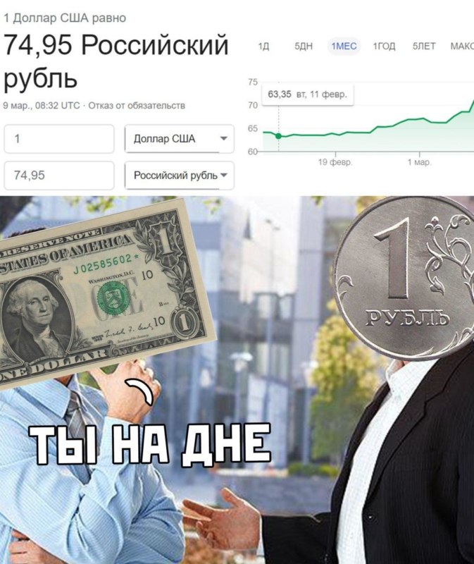 мемы про доллар