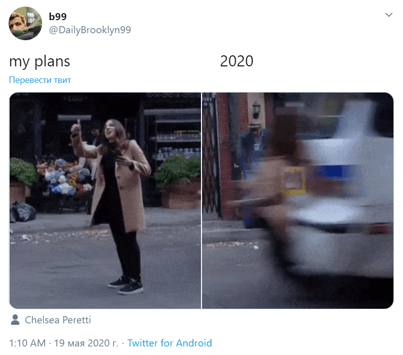 Мои планы и 2020 год