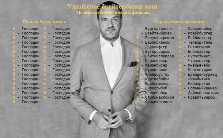 Дмитрий Брейтенбихер