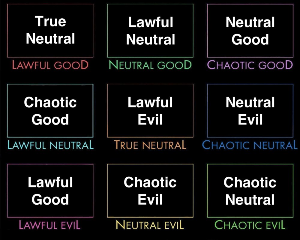 lawful-good-chaotic