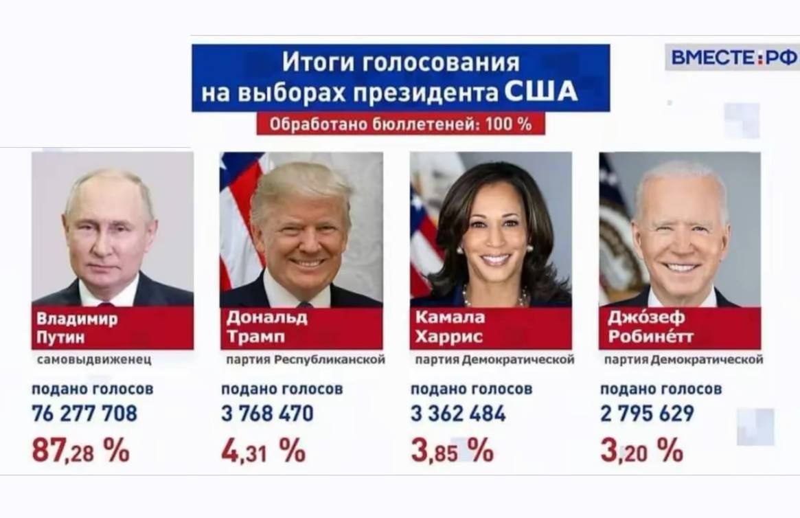 трамп победил на выборах мемы