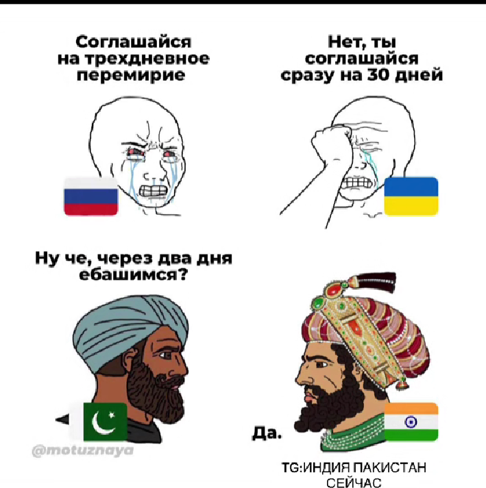 Война Индии и Пакистана