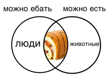 Ася Казанцева
