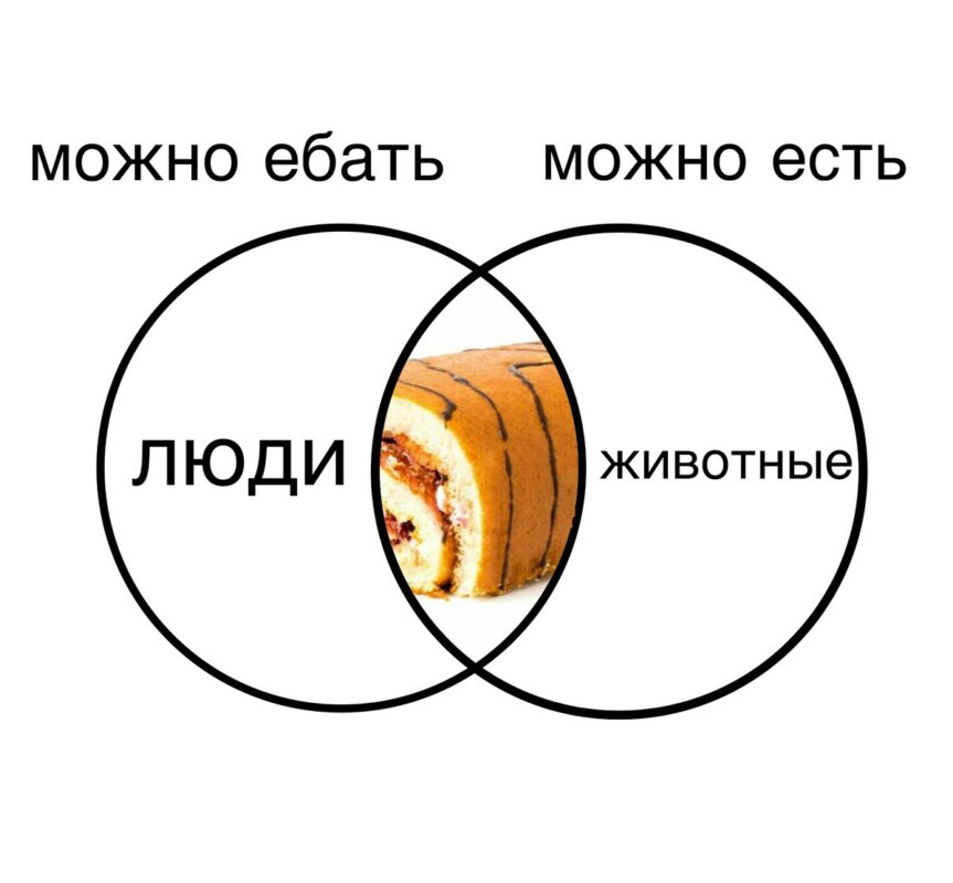 Ася Казанцева