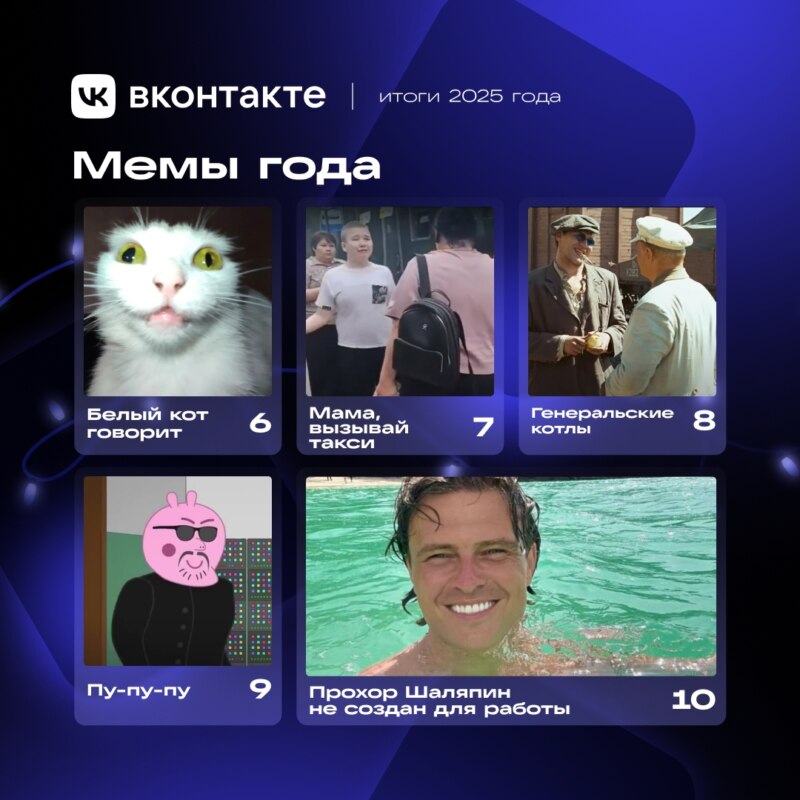 годнометр мемы года 2025 годнометр мемы года 2025