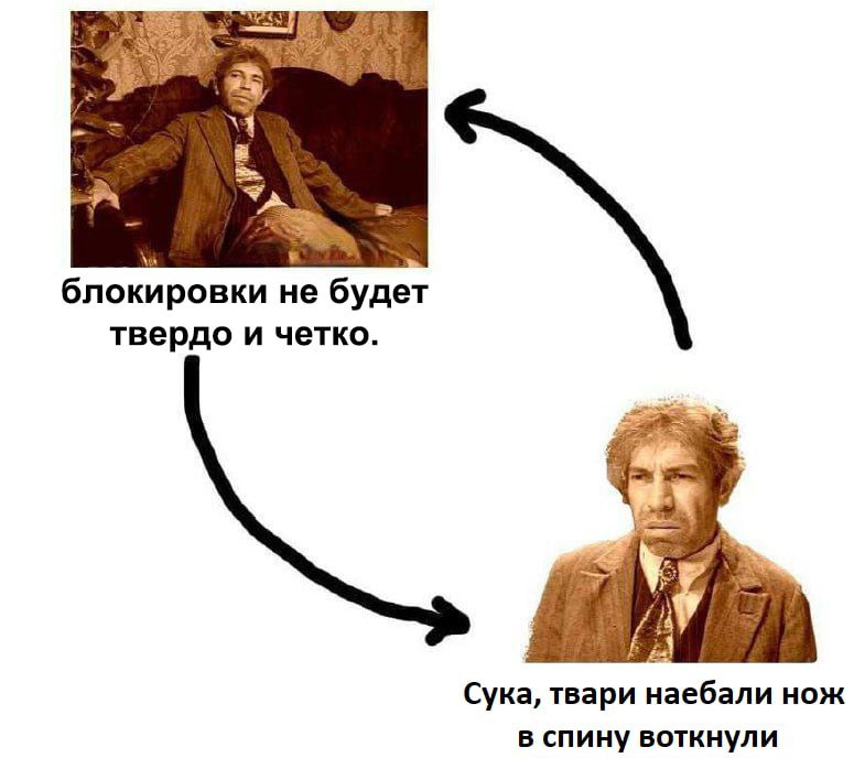 Новая блокировка Телеграма