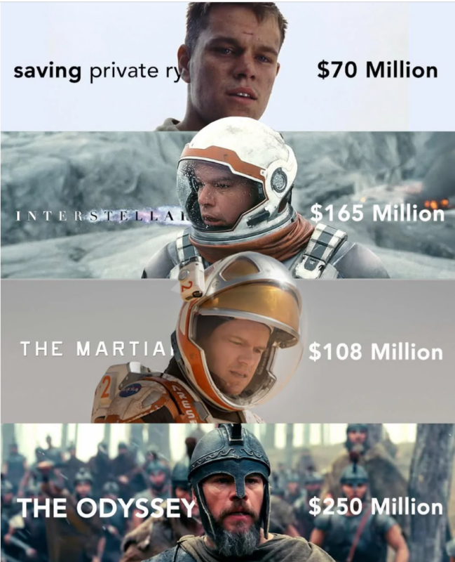 мэтт деймон мем